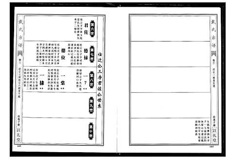 [戴]戴氏宗谱 (湖北) 戴氏家谱_三.pdf