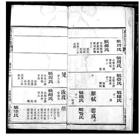 [戴]戴氏宗谱 (湖北) 戴氏家谱_十六.pdf