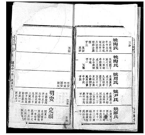 [戴]戴氏宗谱 (湖北) 戴氏家谱_十七.pdf