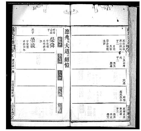 [戴]戴氏宗谱 (湖北) 戴氏家谱_二十.pdf