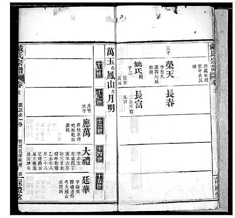 [戴]戴氏宗谱 (湖北) 戴氏家谱_二十.pdf