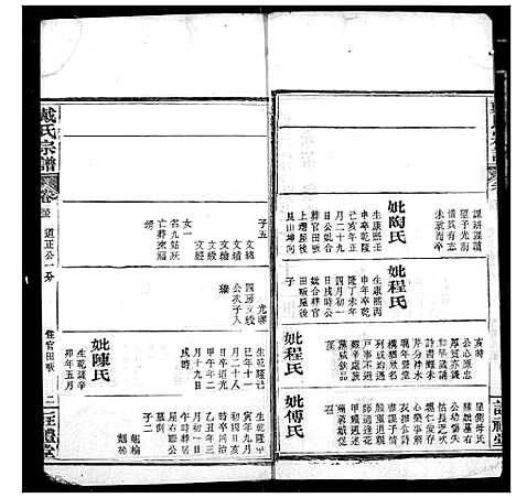 [戴]戴氏宗谱 (湖北) 戴氏家谱_二十二.pdf