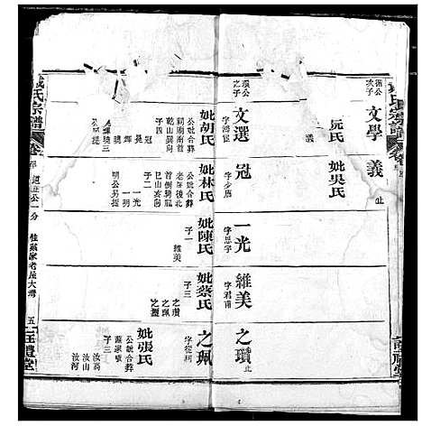 [戴]戴氏宗谱 (湖北) 戴氏家谱_二十五.pdf