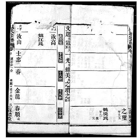 [戴]戴氏宗谱 (湖北) 戴氏家谱_二十五.pdf