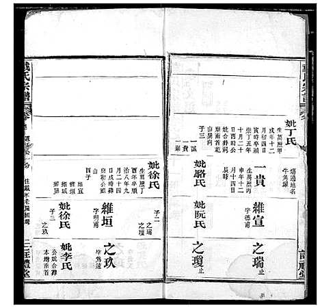 [戴]戴氏宗谱 (湖北) 戴氏家谱_二十六.pdf