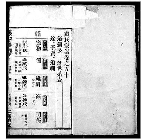 [戴]戴氏宗谱 (湖北) 戴氏家谱_三十.pdf