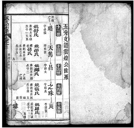 [戴]戴氏宗谱_8卷 (湖北) 戴氏家谱_三.pdf