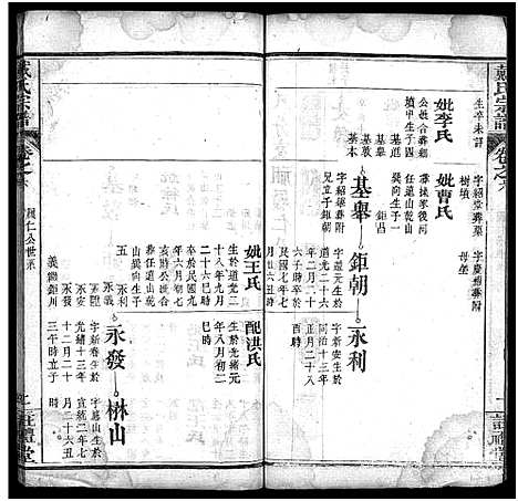 [戴]戴氏宗谱_8卷 (湖北) 戴氏家谱_六.pdf