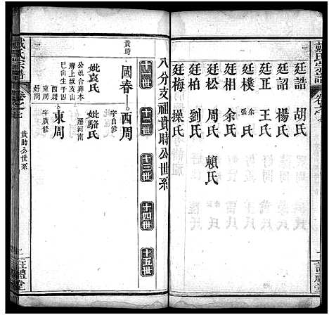 [戴]戴氏宗谱_8卷 (湖北) 戴氏家谱_七.pdf