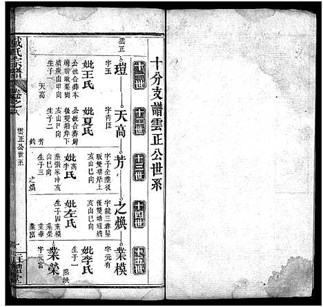 [戴]戴氏宗谱_8卷 (湖北) 戴氏家谱_八.pdf