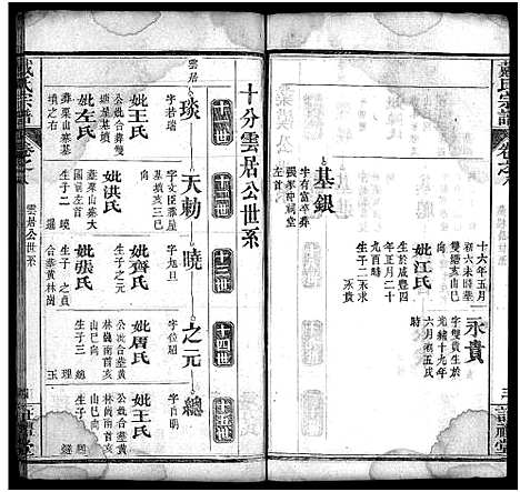 [戴]戴氏宗谱_8卷 (湖北) 戴氏家谱_八.pdf