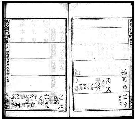 [戴]花山戴氏宗谱_11卷首3卷-花山戴氏剏修宗谱序_戴氏宗谱_Hua Shan Dai Shi (湖北) 花山戴氏家谱_五.pdf