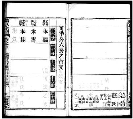 [戴]花山戴氏宗谱_11卷首3卷-花山戴氏剏修宗谱序_戴氏宗谱_Hua Shan Dai Shi (湖北) 花山戴氏家谱_五.pdf