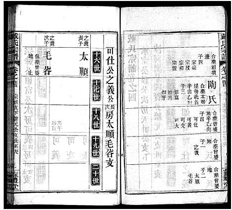 [戴]花山戴氏宗谱_11卷首3卷-花山戴氏剏修宗谱序_戴氏宗谱_Hua Shan Dai Shi (湖北) 花山戴氏家谱_六.pdf