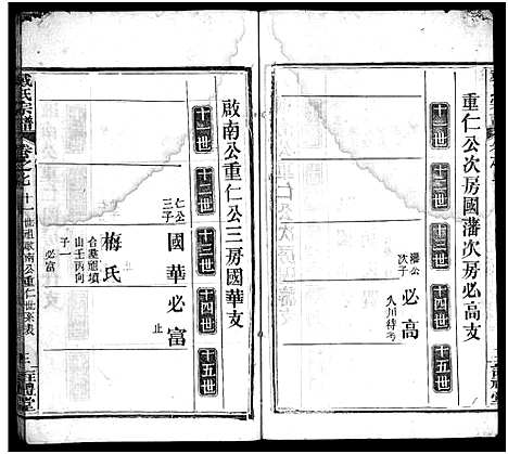 [戴]花山戴氏宗谱_11卷首3卷-花山戴氏剏修宗谱序_戴氏宗谱_Hua Shan Dai Shi (湖北) 花山戴氏家谱_八.pdf