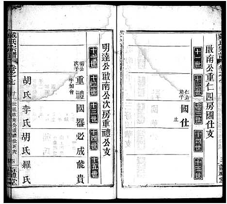 [戴]花山戴氏宗谱_11卷首3卷-花山戴氏剏修宗谱序_戴氏宗谱_Hua Shan Dai Shi (湖北) 花山戴氏家谱_八.pdf