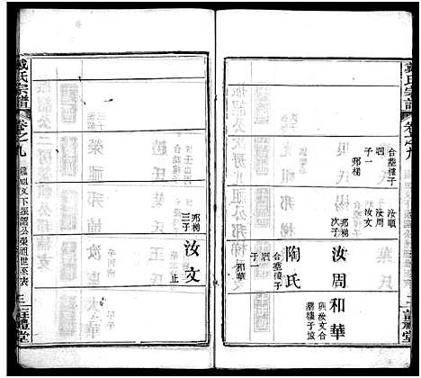 [戴]花山戴氏宗谱_11卷首3卷-花山戴氏剏修宗谱序_戴氏宗谱_Hua Shan Dai Shi (湖北) 花山戴氏家谱_十.pdf