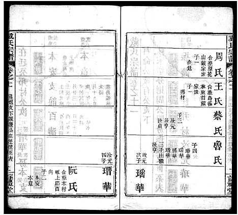 [戴]花山戴氏宗谱_11卷首3卷-花山戴氏剏修宗谱序_戴氏宗谱_Hua Shan Dai Shi (湖北) 花山戴氏家谱_十二.pdf