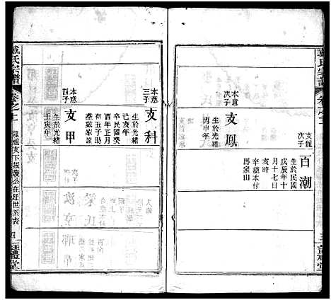 [戴]花山戴氏宗谱_11卷首3卷-花山戴氏剏修宗谱序_戴氏宗谱_Hua Shan Dai Shi (湖北) 花山戴氏家谱_十二.pdf