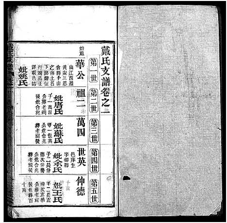 [戴]戴氏支谱_9卷首2卷 Zhi Pu (湖北) 戴氏支谱_二.pdf