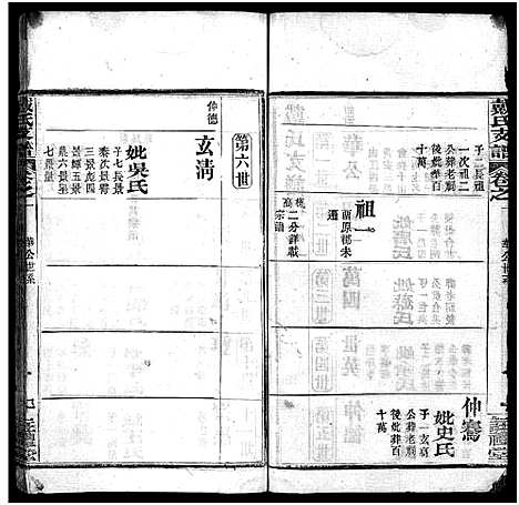 [戴]戴氏支谱_9卷首2卷 Zhi Pu (湖北) 戴氏支谱_二.pdf