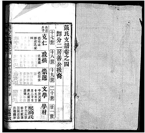 [戴]戴氏支谱_9卷首2卷 Zhi Pu (湖北) 戴氏支谱_五.pdf