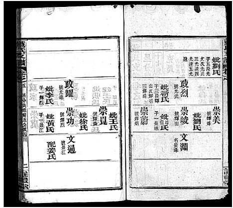 [戴]戴氏支谱_9卷首2卷 Zhi Pu (湖北) 戴氏支谱_六.pdf