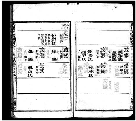 [戴]戴氏支谱_9卷首2卷 Zhi Pu (湖北) 戴氏支谱_六.pdf