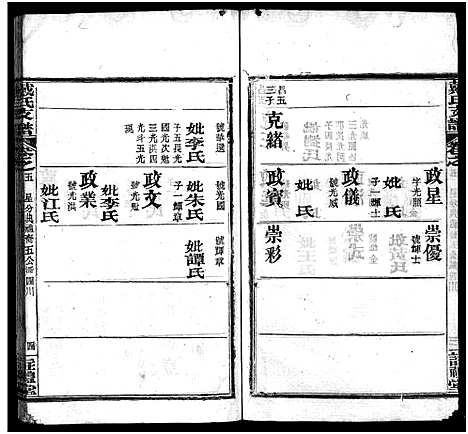 [戴]戴氏支谱_9卷首2卷 Zhi Pu (湖北) 戴氏支谱_六.pdf