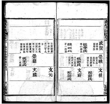 [戴]戴氏支谱_9卷首2卷 Zhi Pu (湖北) 戴氏支谱_七.pdf