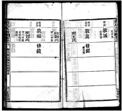 [戴]戴氏支谱_9卷首2卷 Zhi Pu (湖北) 戴氏支谱_八.pdf