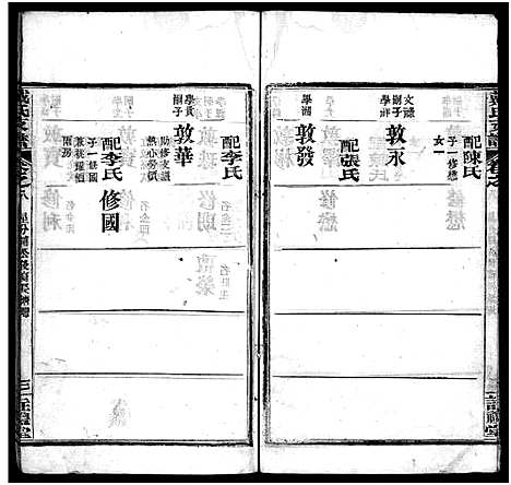 [戴]戴氏支谱_9卷首2卷 Zhi Pu (湖北) 戴氏支谱_九.pdf