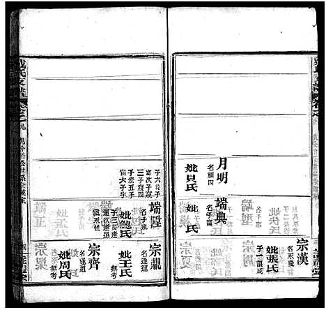 [戴]戴氏支谱_9卷首2卷 Zhi Pu (湖北) 戴氏支谱_十.pdf