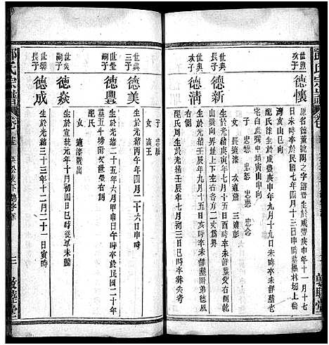 [邓]邓氏宗谱_世系4卷_世传19卷首1卷-邓氏宗谱 (湖北) 邓氏家谱_二十.pdf