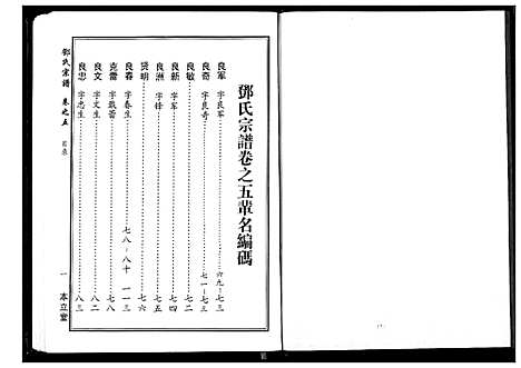 [邓]邓氏宗谱 (湖北) 邓氏家谱_三.pdf