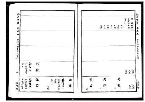 [邓]邓氏宗谱 (湖北) 邓氏家谱_三.pdf