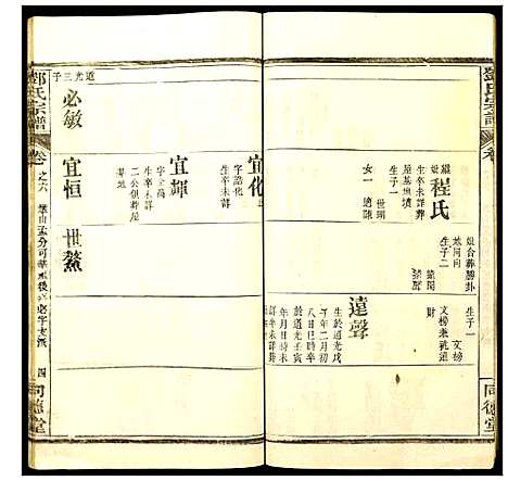 [邓]邓氏宗谱 (湖北) 邓氏家谱_十四.pdf