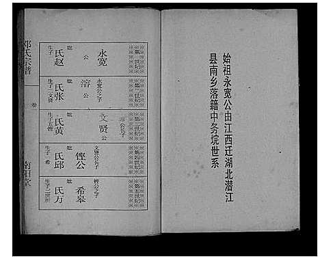 [邓]邓氏宗谱 (湖北) 邓氏家谱_二.pdf