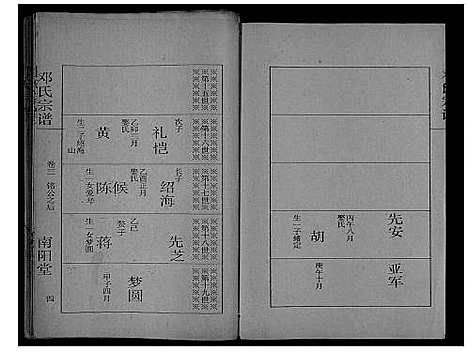 [邓]邓氏宗谱 (湖北) 邓氏家谱_四.pdf