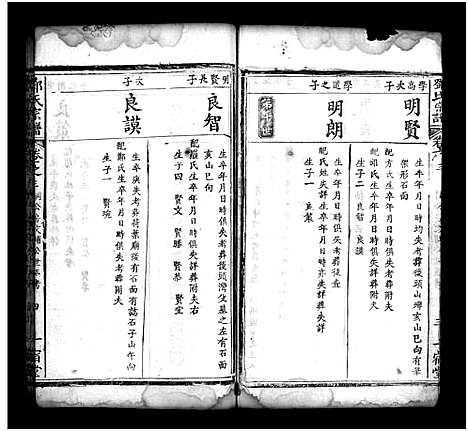 [邓]邓氏宗谱_10卷首2卷-邓氏宗谱 (湖北) 邓氏家谱_五.pdf