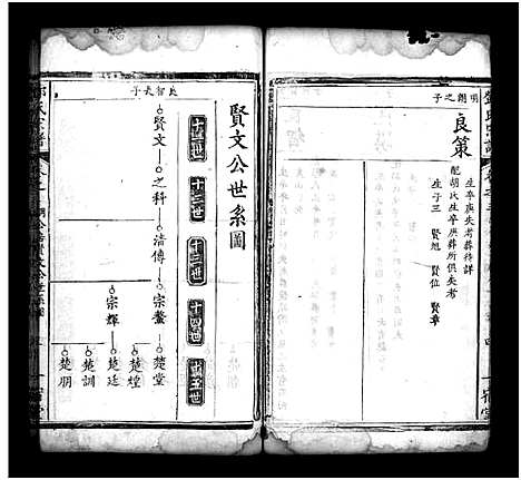 [邓]邓氏宗谱_10卷首2卷-邓氏宗谱 (湖北) 邓氏家谱_五.pdf