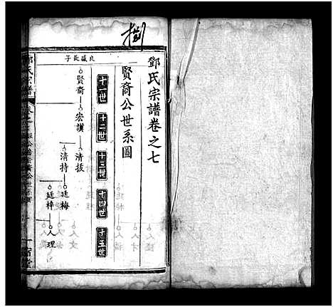 [邓]邓氏宗谱_10卷首2卷-邓氏宗谱 (湖北) 邓氏家谱_九.pdf