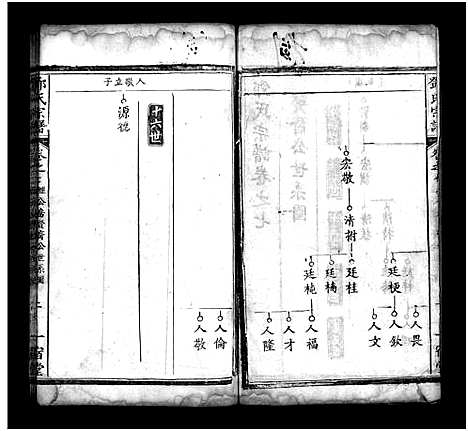 [邓]邓氏宗谱_10卷首2卷-邓氏宗谱 (湖北) 邓氏家谱_九.pdf