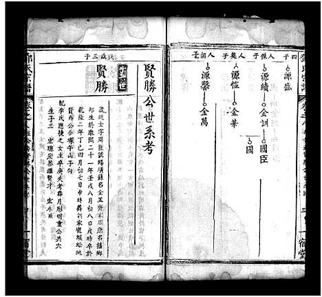 [邓]邓氏宗谱_10卷首2卷-邓氏宗谱 (湖北) 邓氏家谱_十.pdf