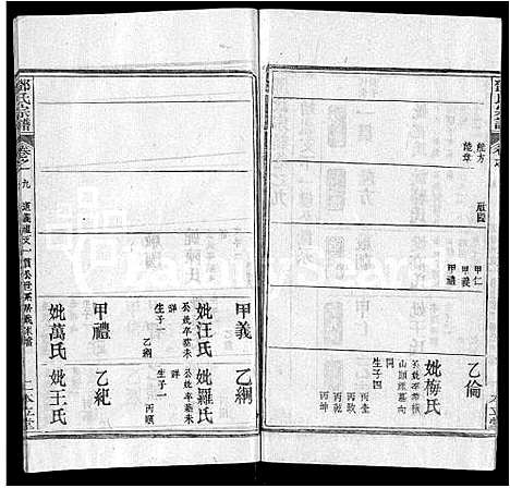 [邓]邓氏宗谱_12卷首1卷 (湖北) 邓氏家谱_二.pdf