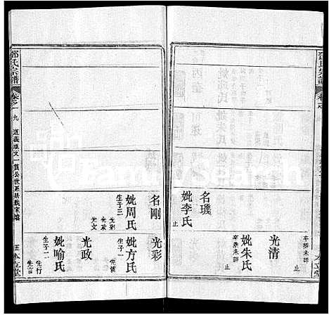 [邓]邓氏宗谱_12卷首1卷 (湖北) 邓氏家谱_二.pdf