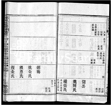 [邓]邓氏宗谱_12卷首1卷 (湖北) 邓氏家谱_三.pdf