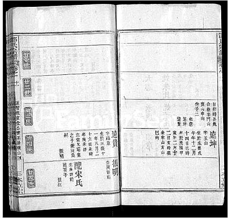 [邓]邓氏宗谱_12卷首1卷 (湖北) 邓氏家谱_四.pdf