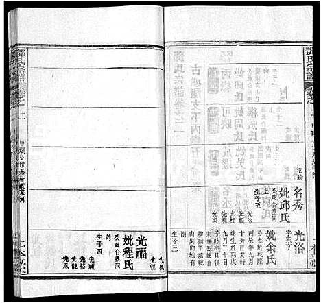 [邓]邓氏宗谱_12卷首1卷 (湖北) 邓氏家谱_七.pdf