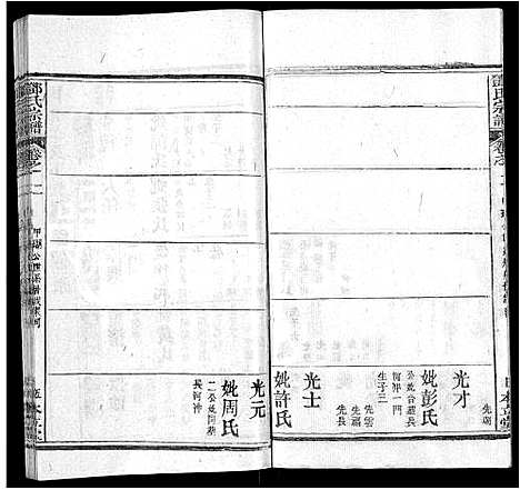 [邓]邓氏宗谱_12卷首1卷 (湖北) 邓氏家谱_七.pdf